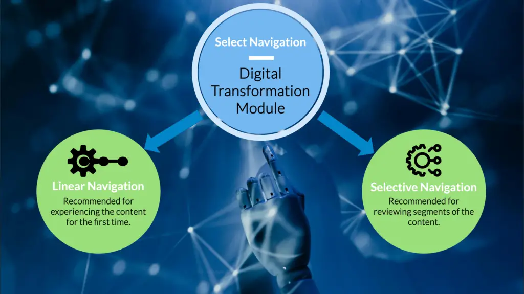 Digital Transformation converter for Beamer to LTX-Talk